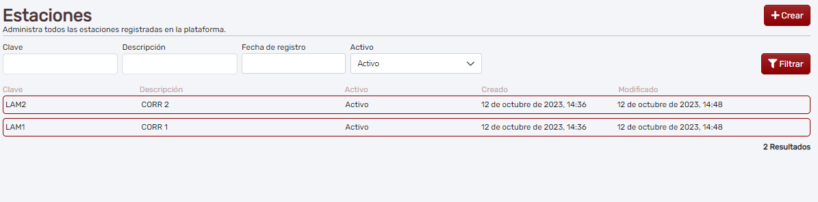 Vista general de estaciones