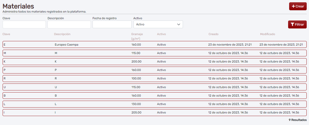 Pantalla general de materiales