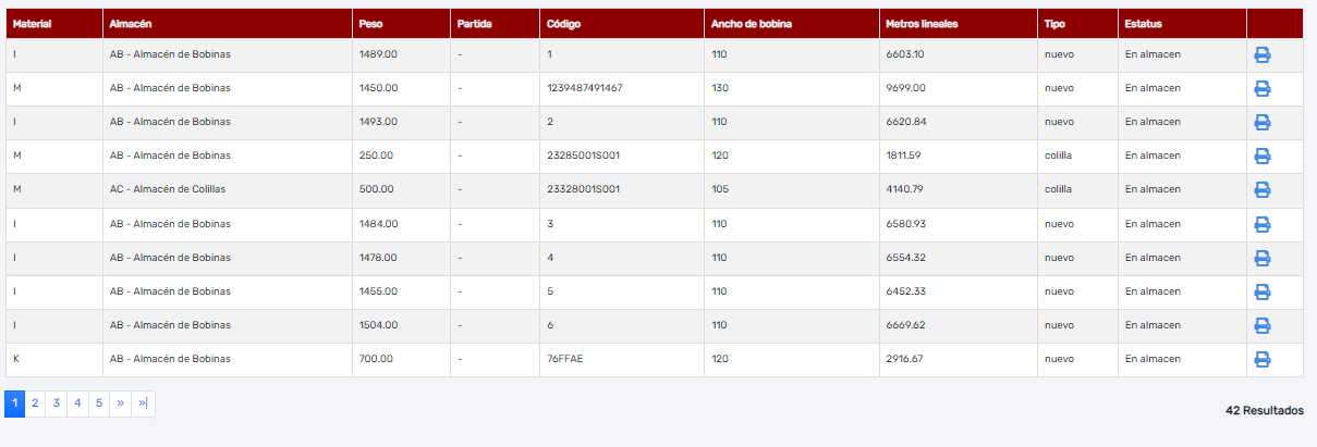 Listado de materiales individuales