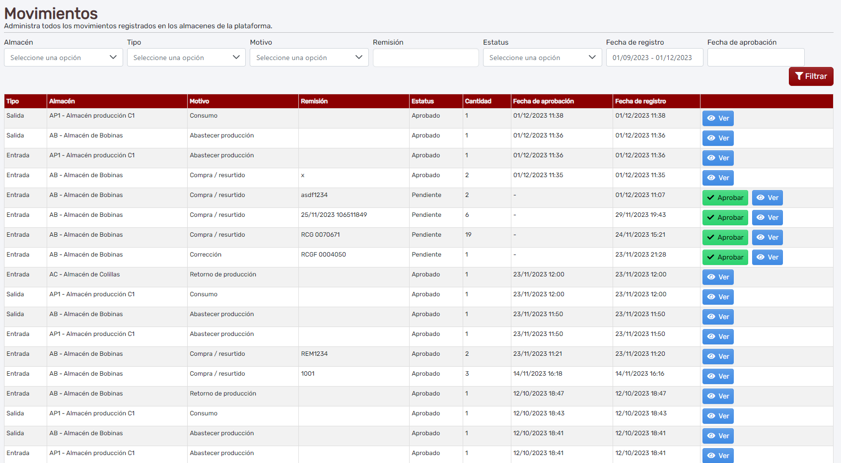 General de movimientos