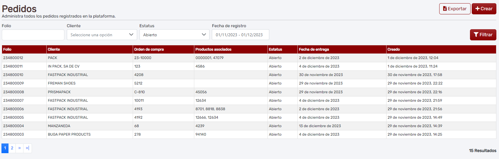 La pantalla general de pedidos