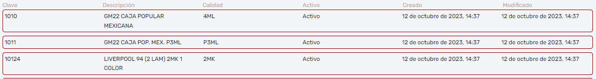 Listado de productos